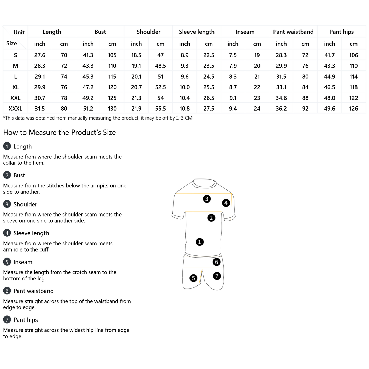G'venchy Sets By Cartier